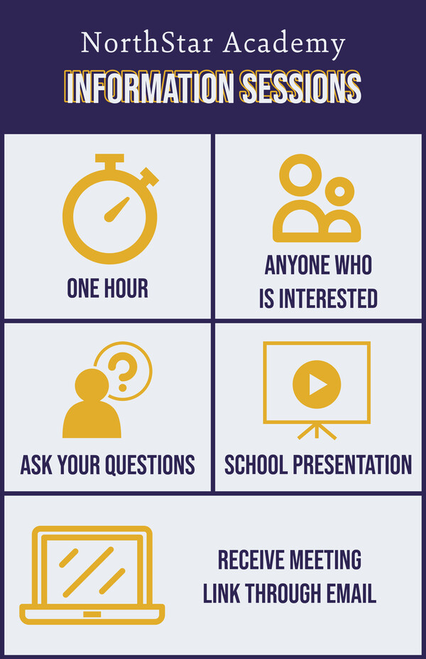 NorthStar Academy Online School Information Session Infographic